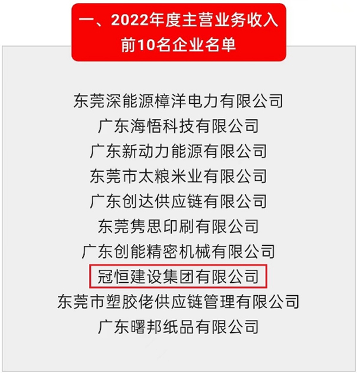 我司被評為“鎮2022年度先進(jìn)單位”