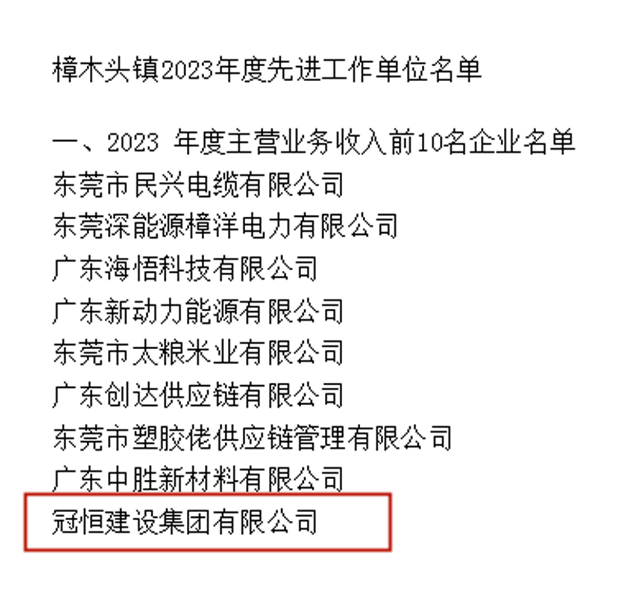 祝賀！新年傳喜訊，再趁東風(fēng)展宏圖。